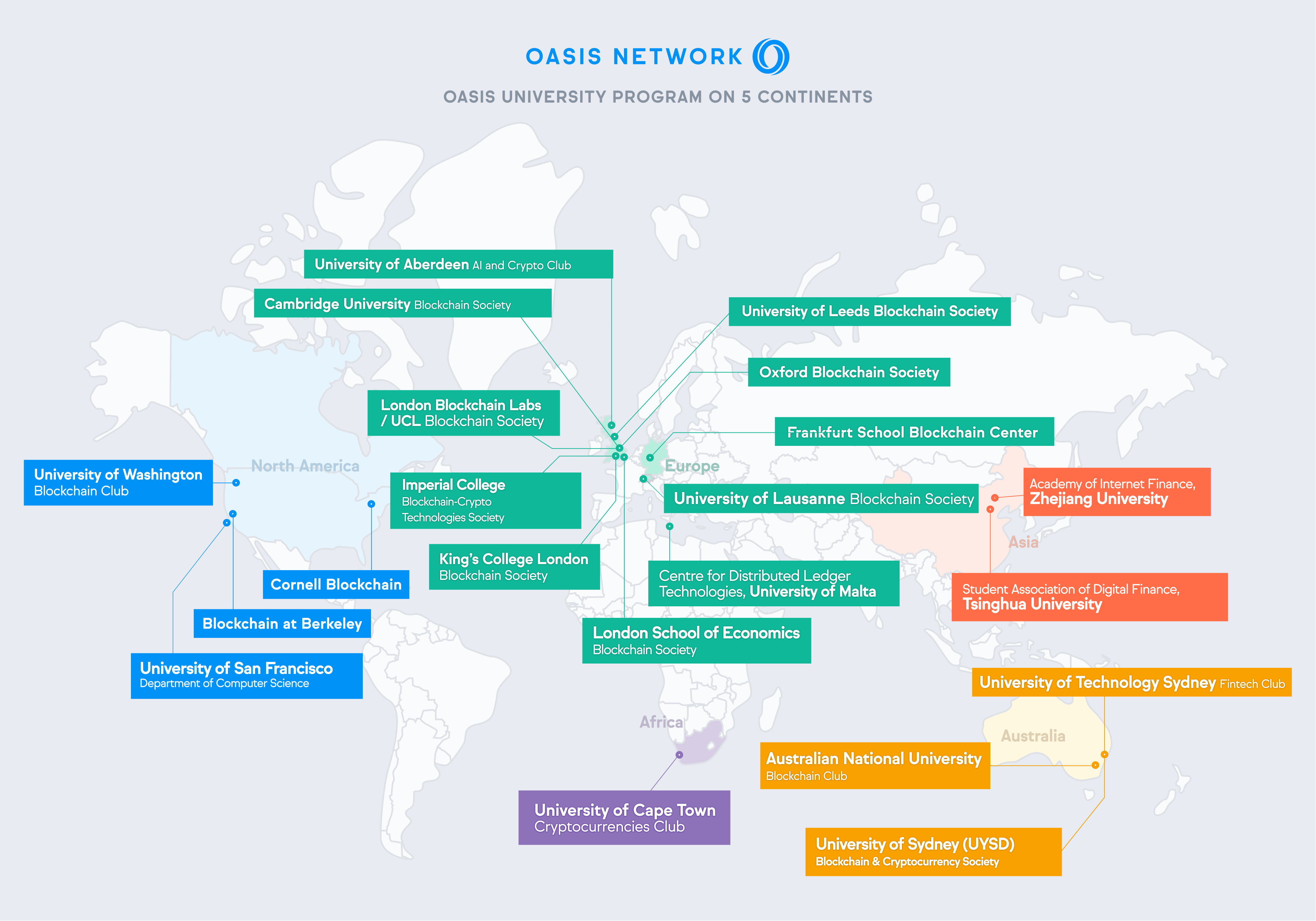 Oasis University Program